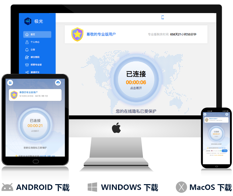 多平台支持展示